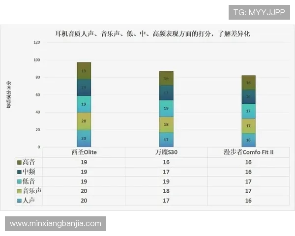 国际邀请赛分析：IG团队节奏与战术执行的深度剖析