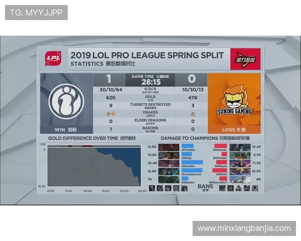 赛后复盘IG与WE的耐力较量与战术深度分析