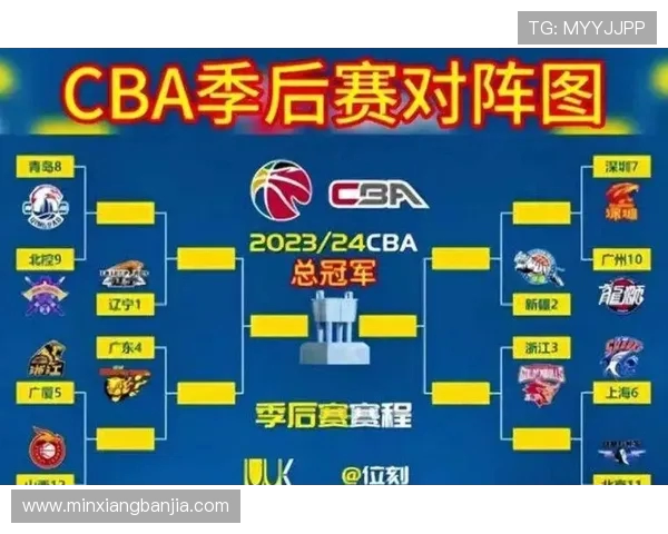 2017年CBA季后赛广东队对阵北京队精彩回顾与赛况分析