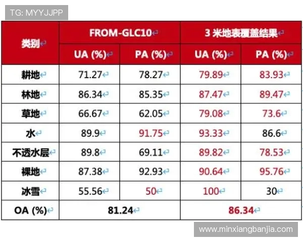 广州篮球队灵活性排名创新高引发关注球队实力再攀新高峰